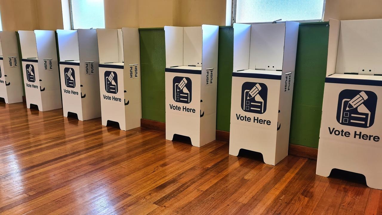 New polling suggests similar result to 2022 election as other polls may ‘miss' the mark