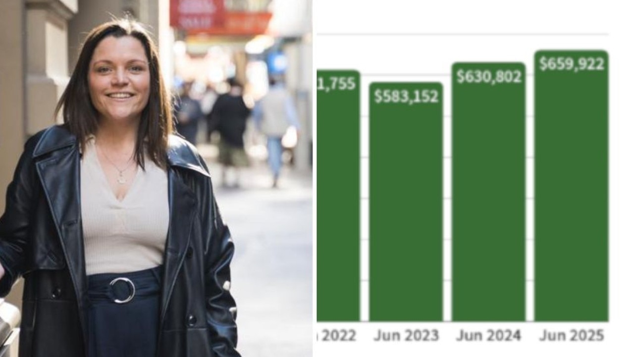 Rising debts put lives and economy on hold