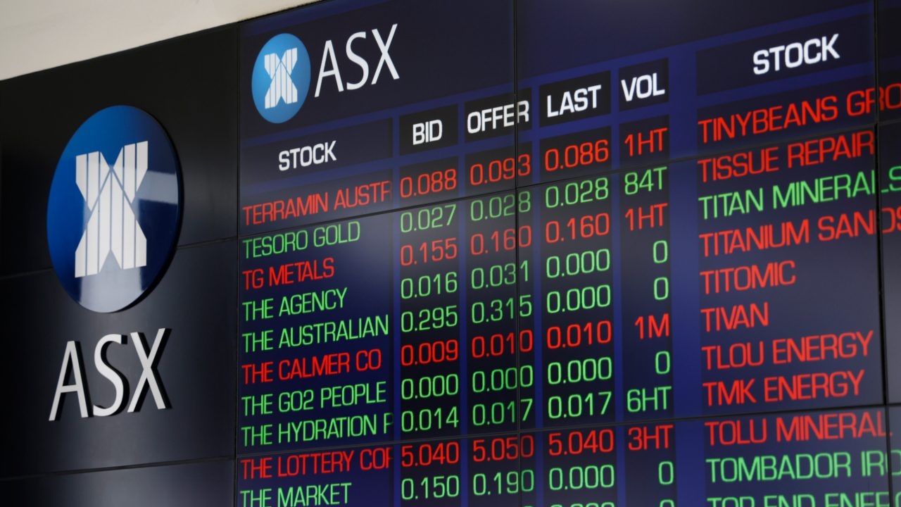 ASX 200 opens lower on Thursday following strong week and setting a new 20-day high