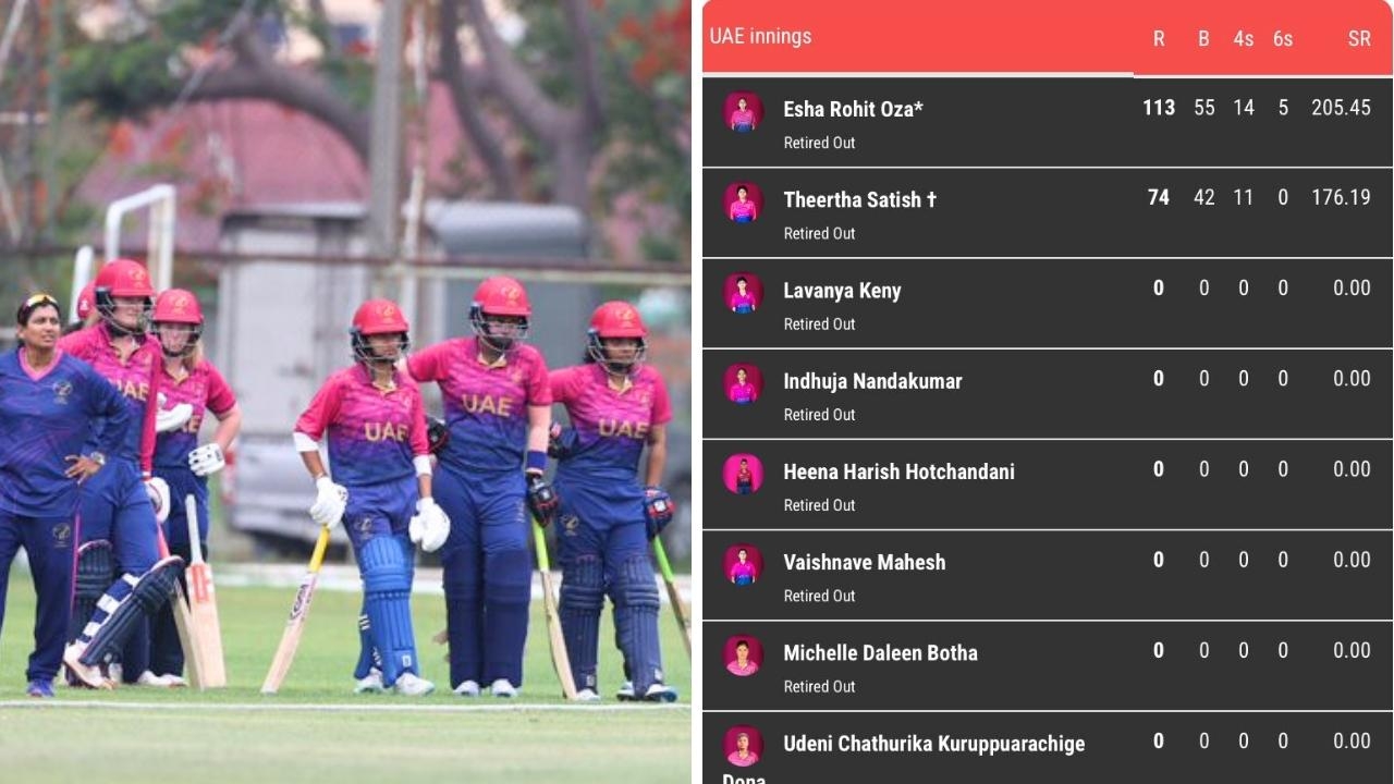 ‘Madness': All 10 batters retire in cricket scorecard chaos
