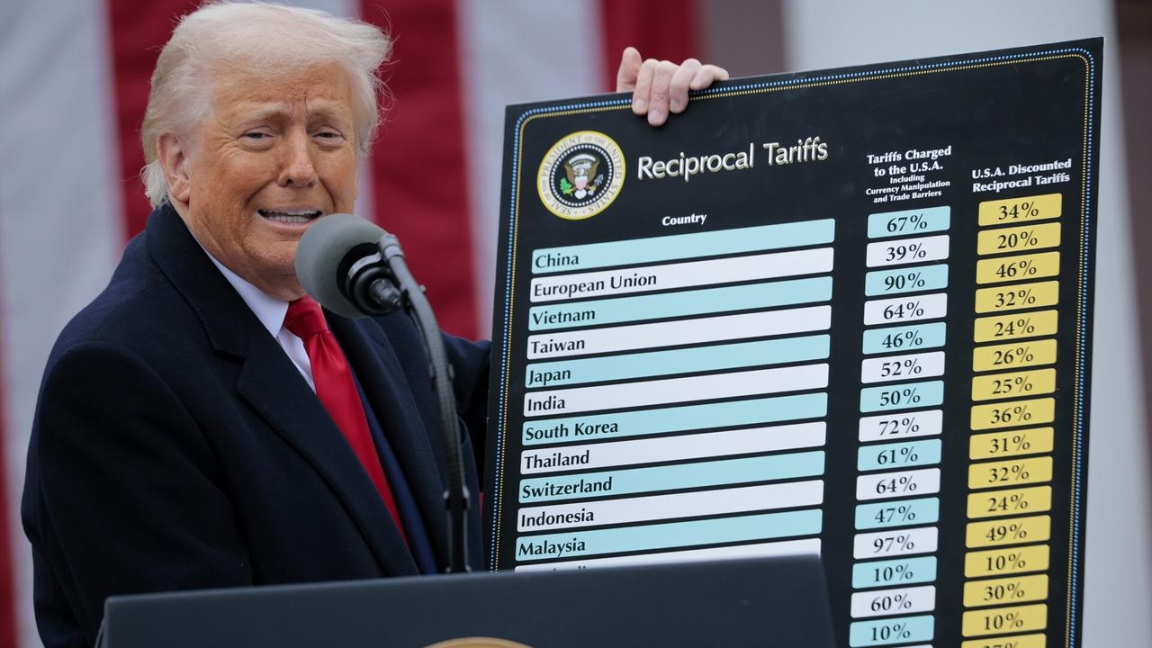 US Federal Reserve raises concerns over Trump's new bill and imposed tariffs