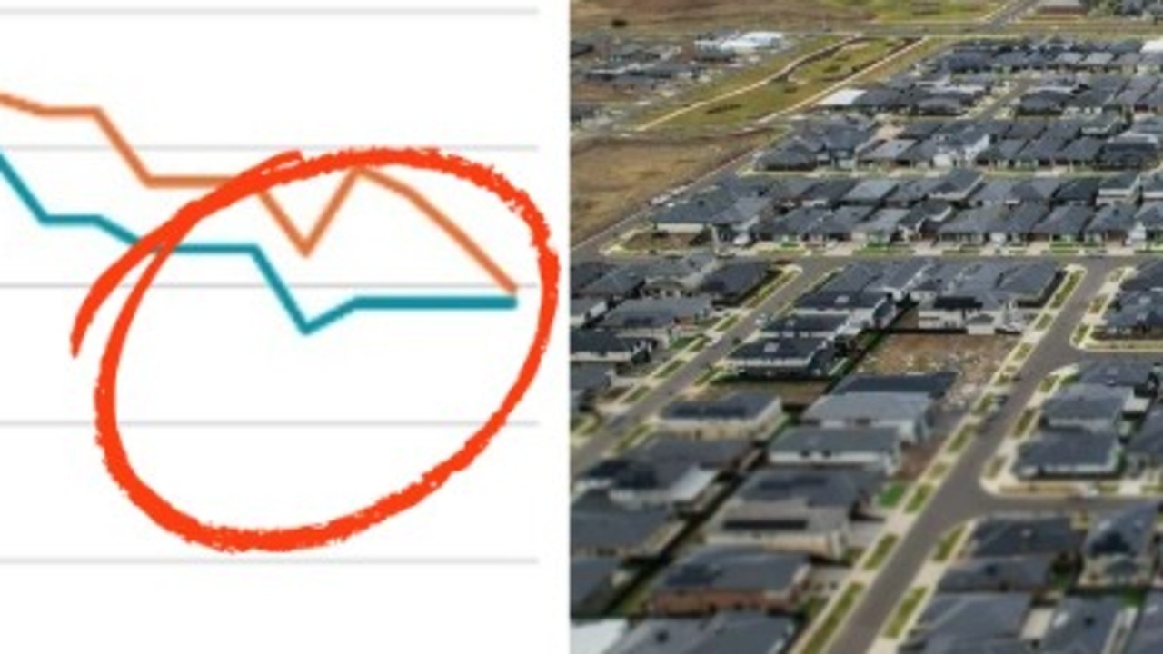 Shock as lenders slash rates to lowest level in 2 years off cycle