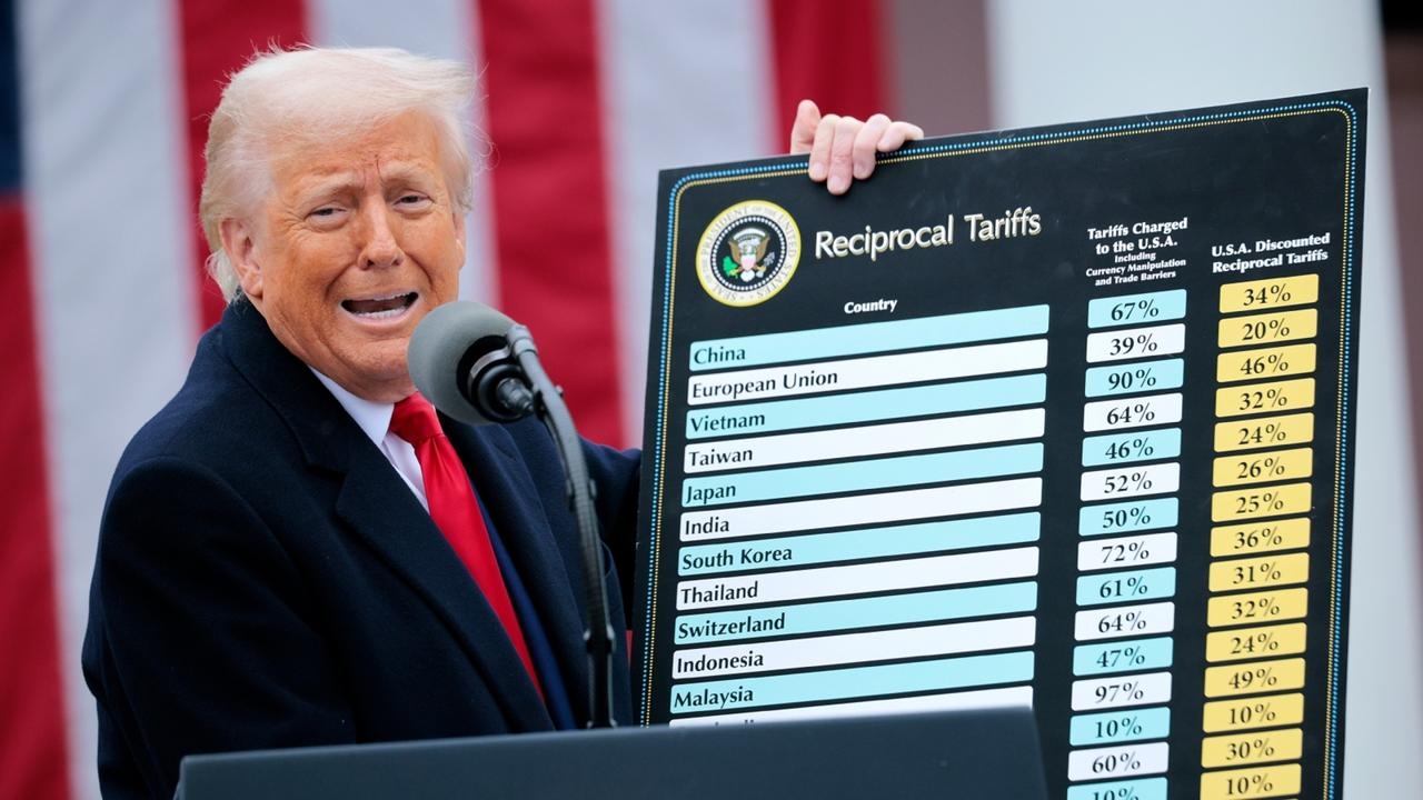 Australia holds onto 10 per cent tariff rate from the US