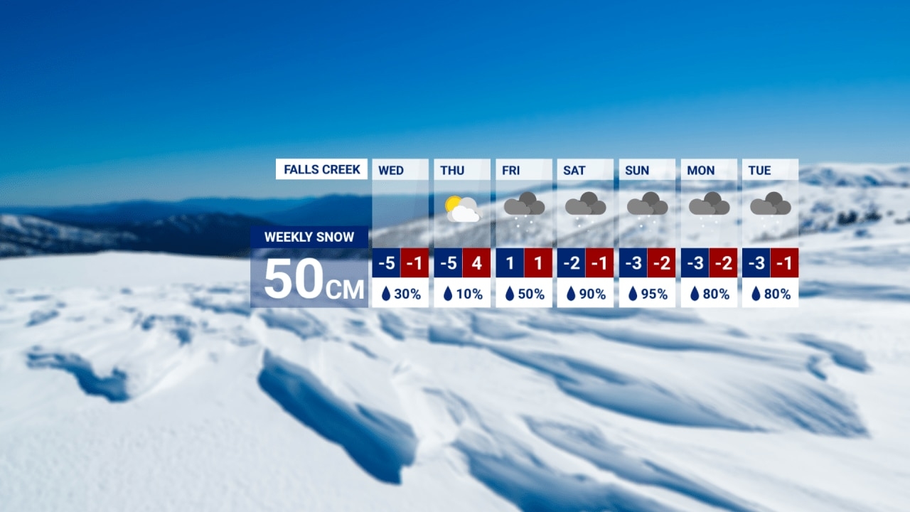 Winter chill set to bring frosty temperatures to much of the country while heavy rainfalls target the southwest region delivering heavy soaking