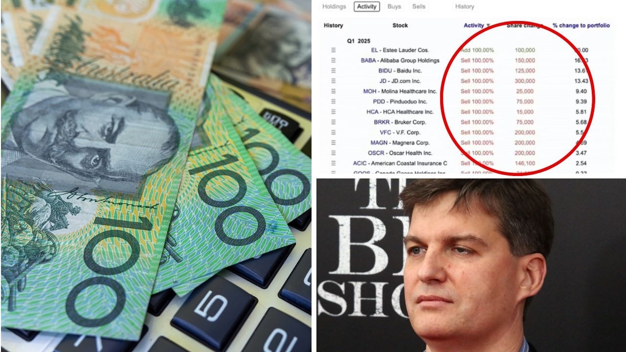Famous investor's huge move sparks fears for the economy