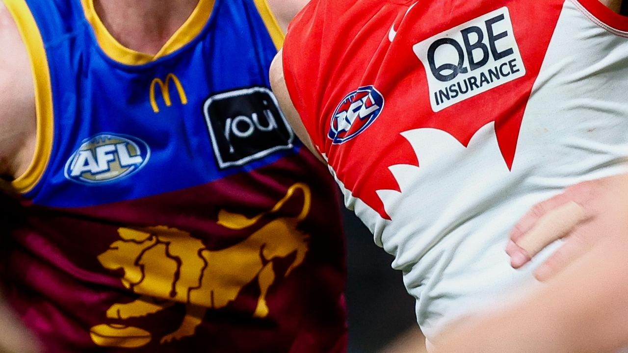 AFL 2025: Integrity Unit closes investigation into inappropriate touching incident, Brisbane Lions vs Sydney Swans