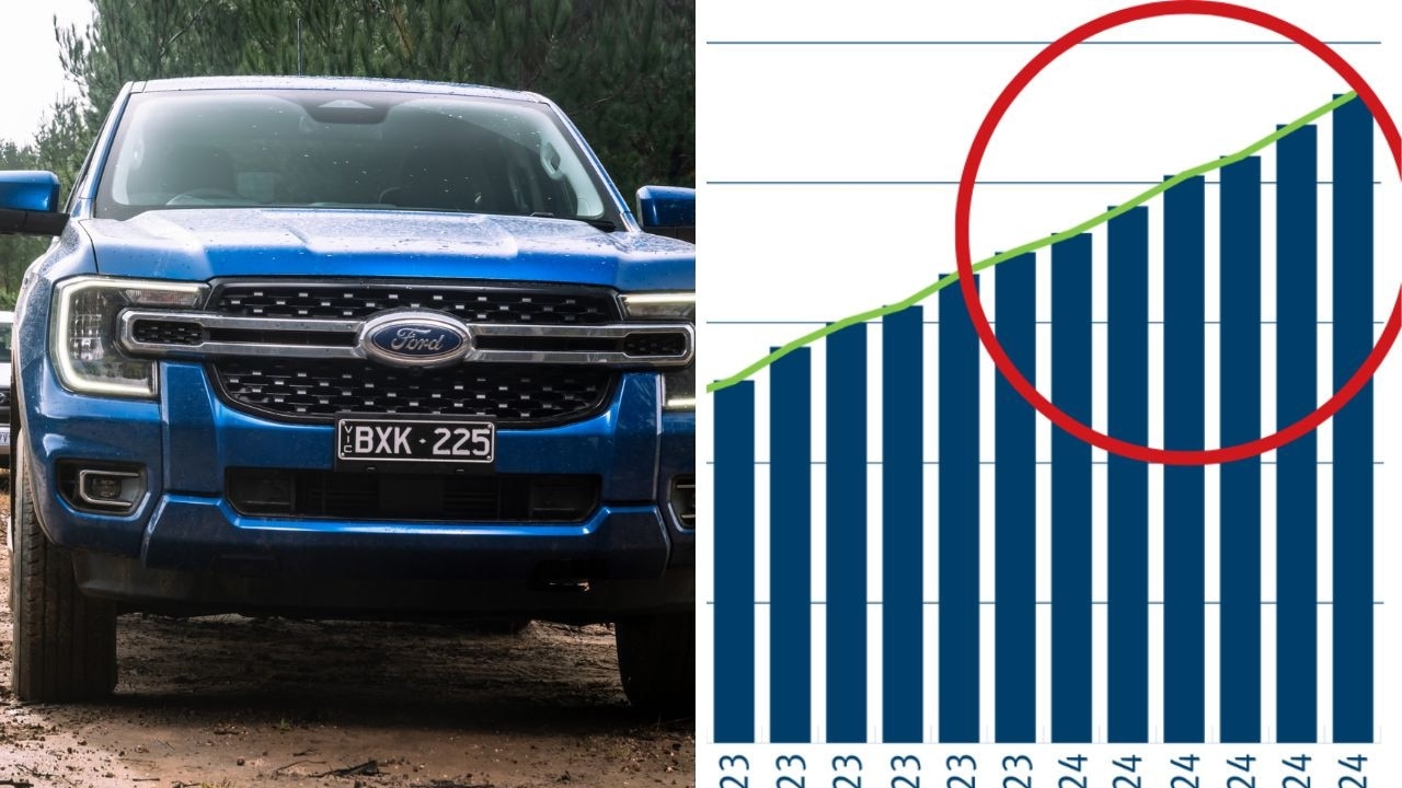 EV cuts loom while Aussies pay for ute tax