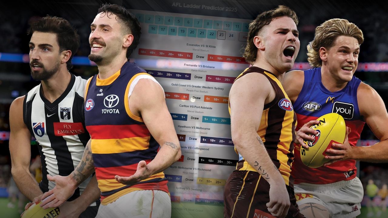 AFL live ladder predictor: Every club's finals chances during round 23