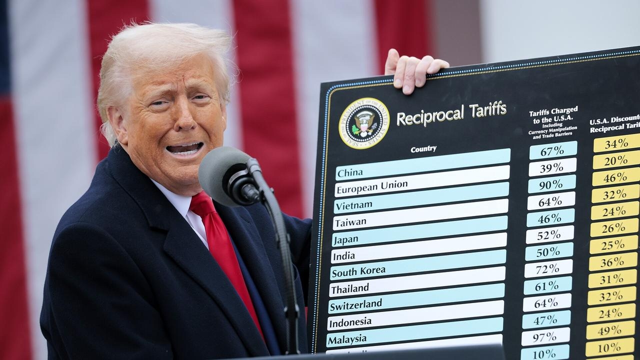 Australians are more afraid of Trump's tariffs than Chinese military threat