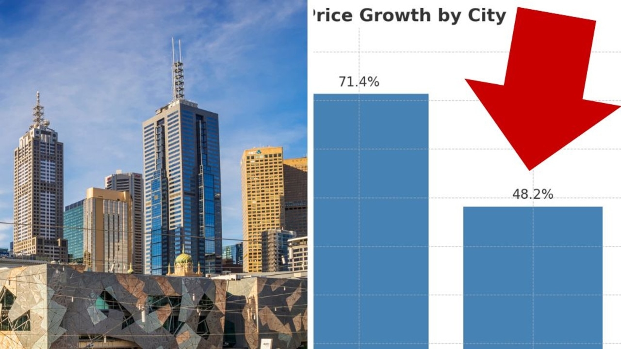 Australia's property shift: Units now outperforming houses
