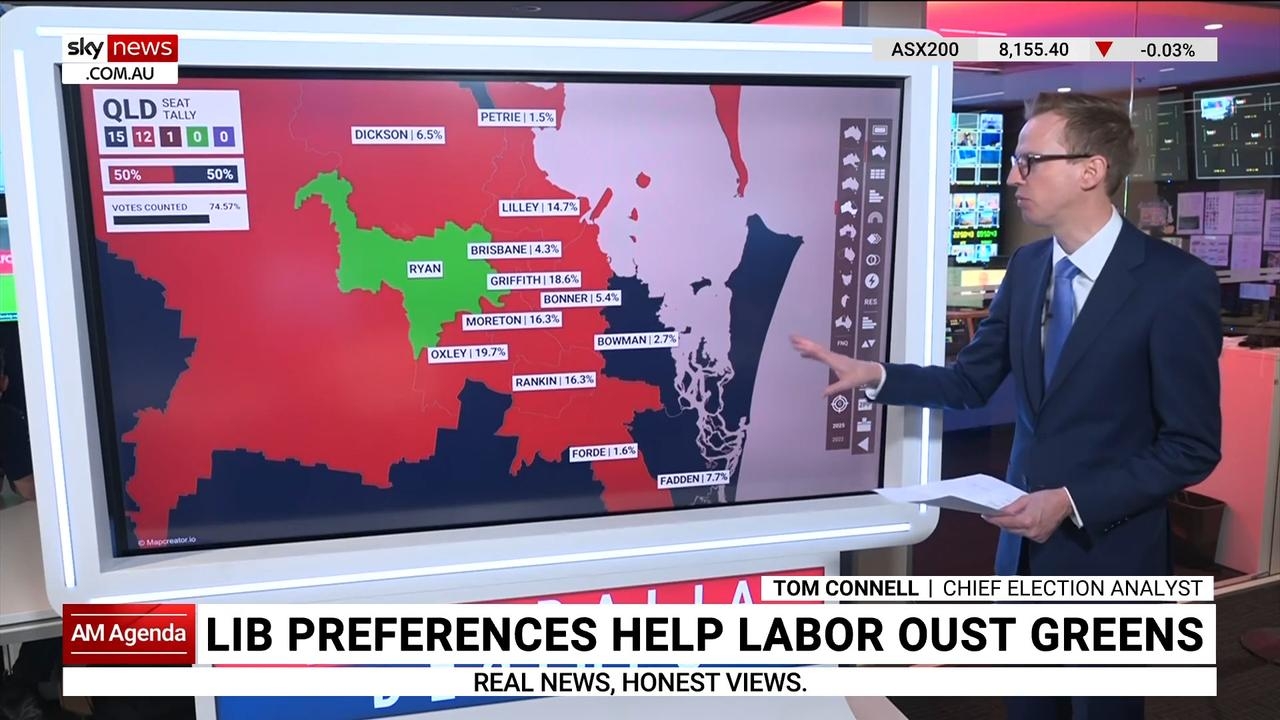 Chief Election Analyst breaks down how Liberal preferences boosted Labor's chances