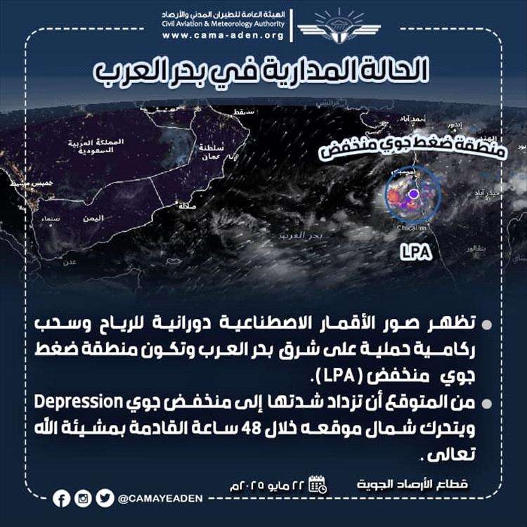 الكشف عن ضغط جوي منخفض خلال ساعات