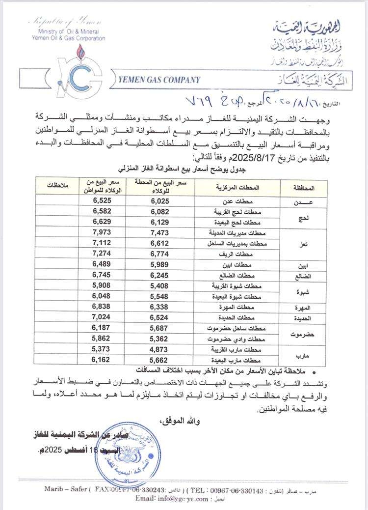 عاجل:تخفيض اسطوانة الغاز الى ٦٥٠٠ بعدن