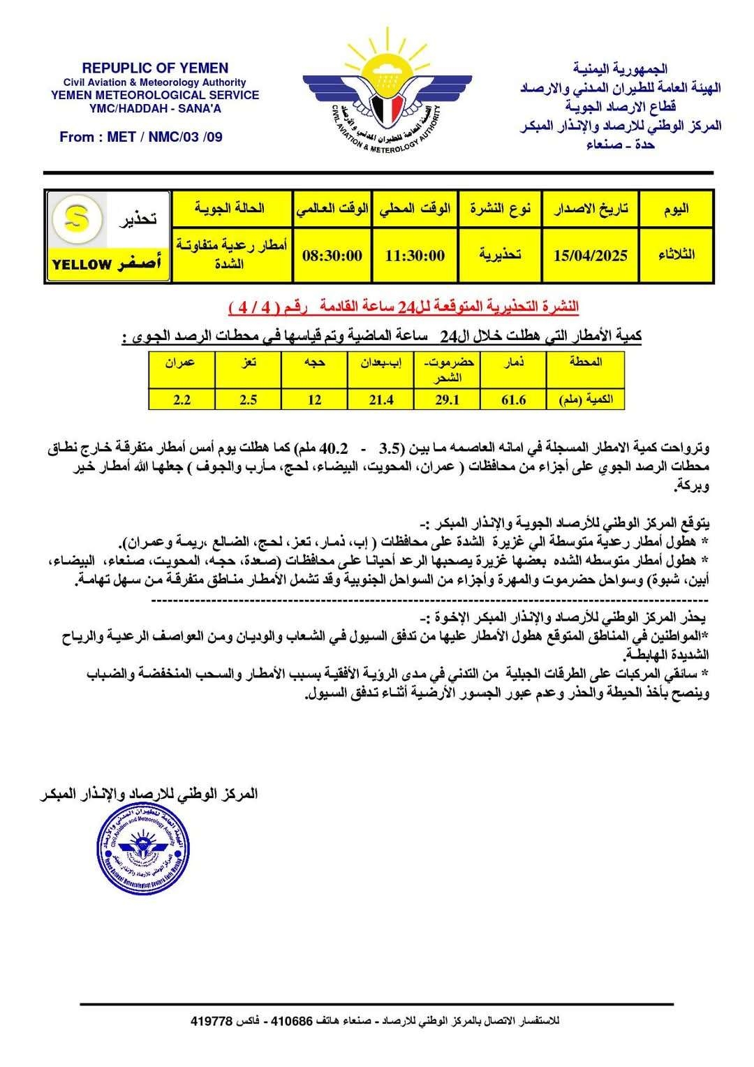 توقعات بهطول أمطار رعدية متفاوتة الشدة على هذه المحافظات