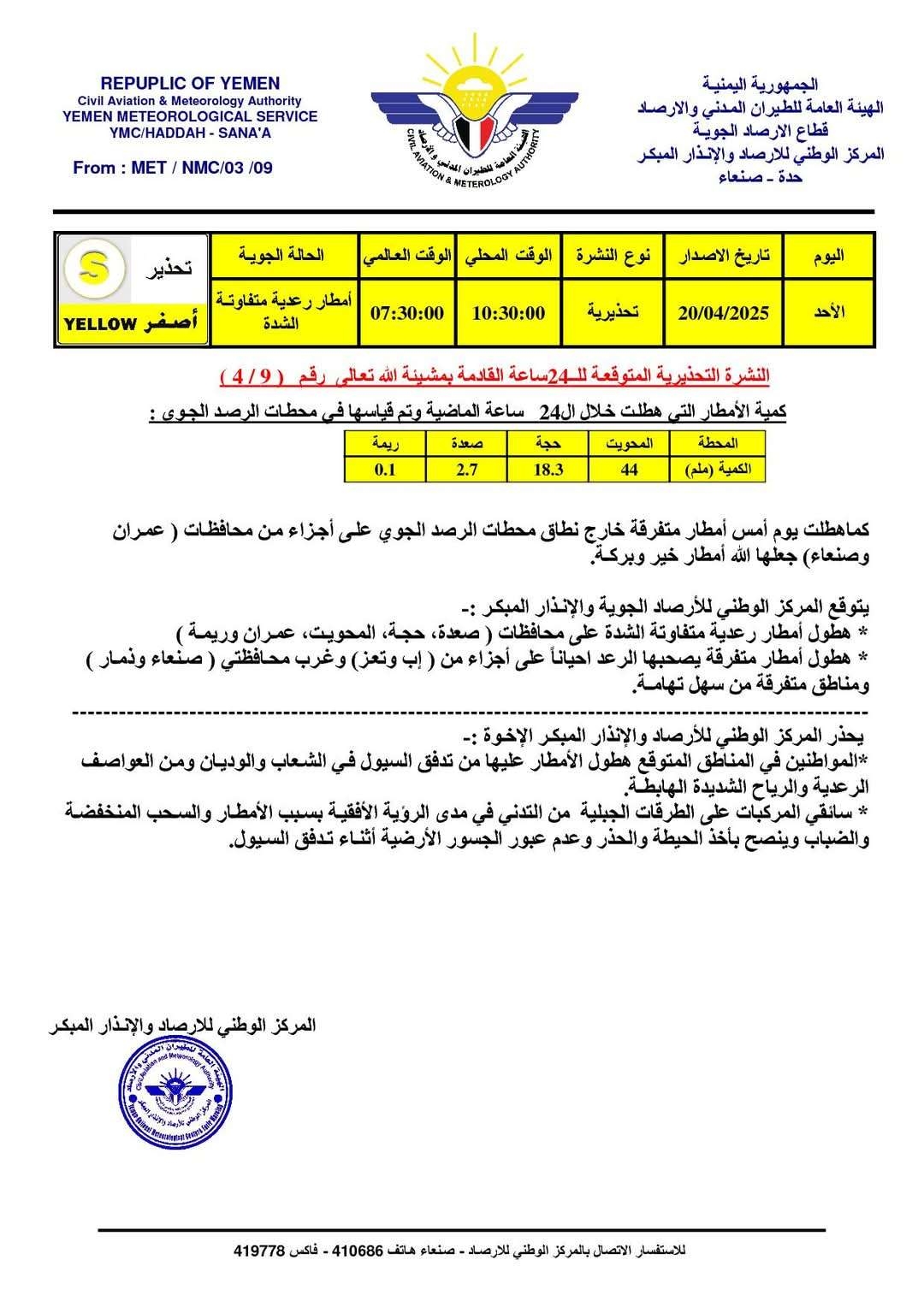 توقعات بهطول أمطار رعدية على هذه المدن( اخر تحديث)