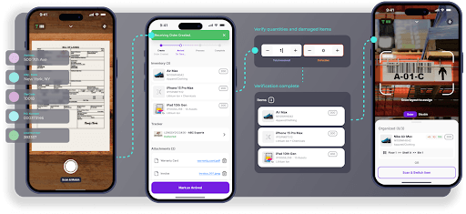 PackageX: The Best Way to Bring Your Warehouse Inventory Receiving Software to Life
