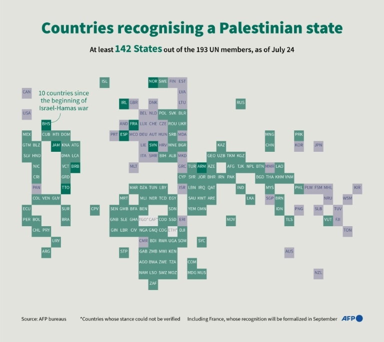 'No Alternative' To Two-state Solution For Israel, Palestinians