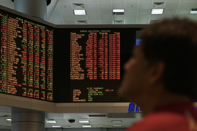 Asian Markets Waver To Start Key Week For Trade, US Data