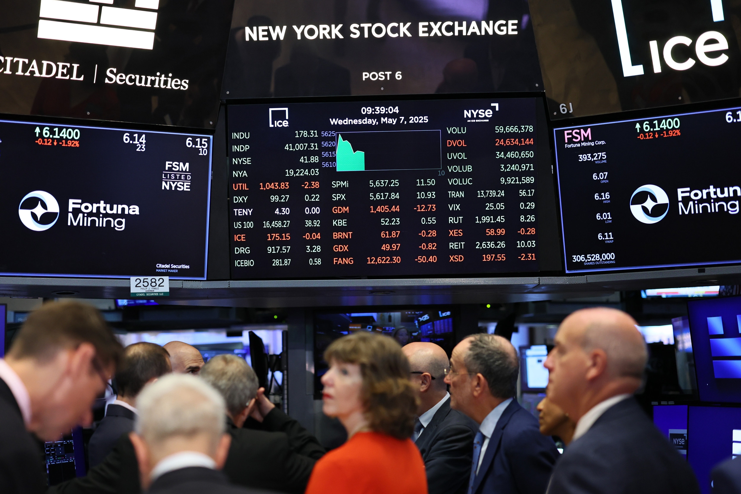 Is the American Dream on Hold?