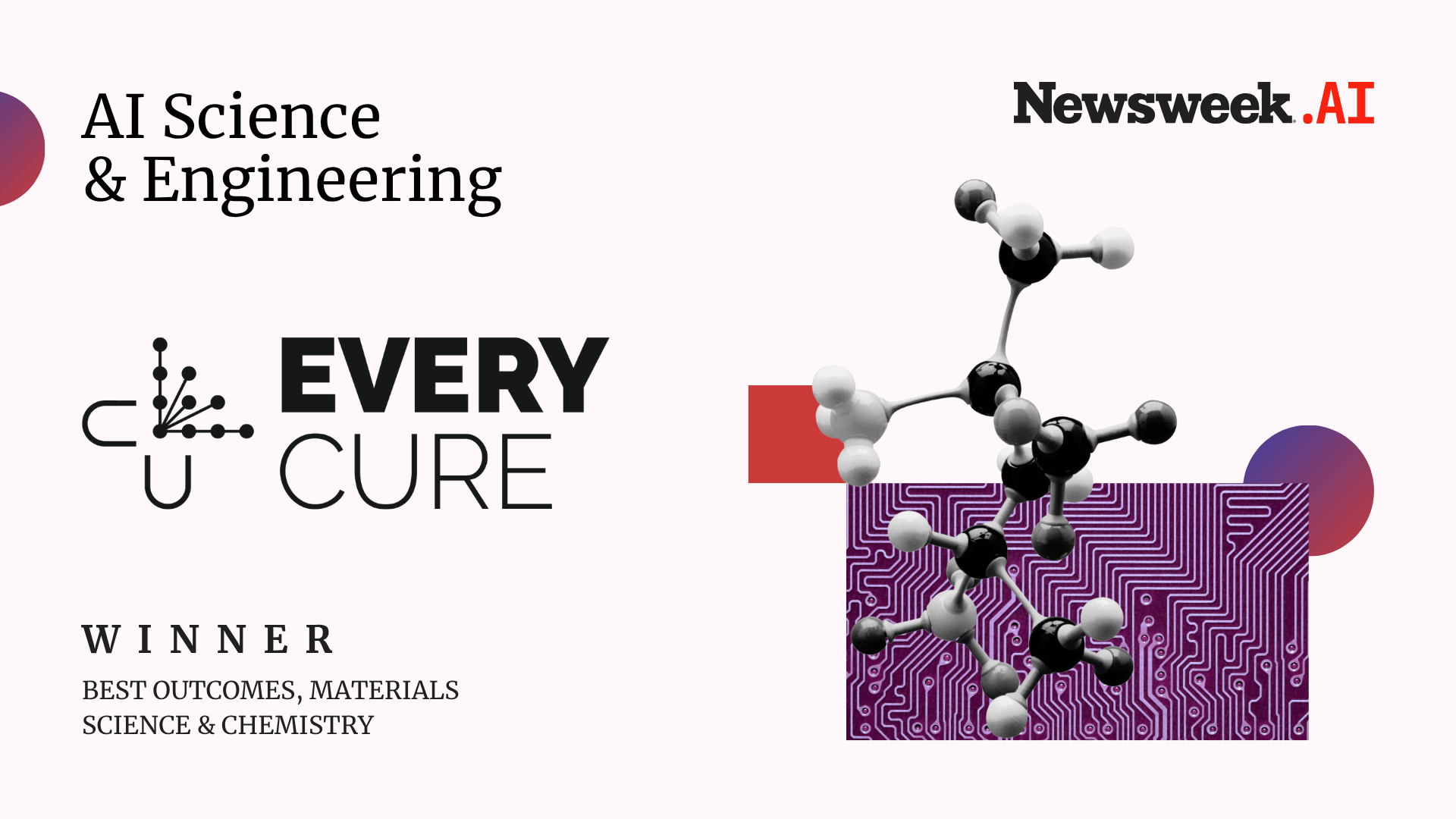 AI Impact Awards 2025: Every Cure Aims to 'Teach Old Drugs New Tricks'
