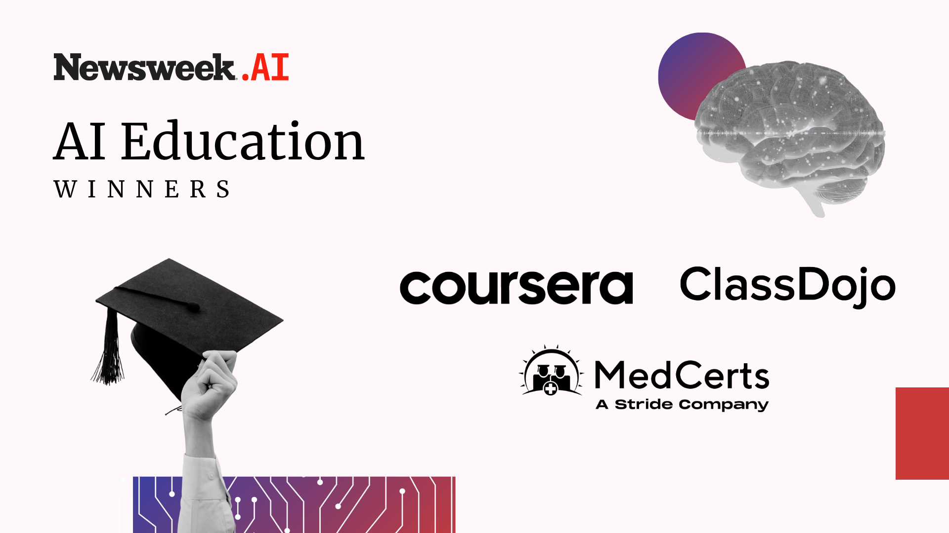 AI Impact Awards 2025: These Education Companies See a Bright Spot Amid Worries