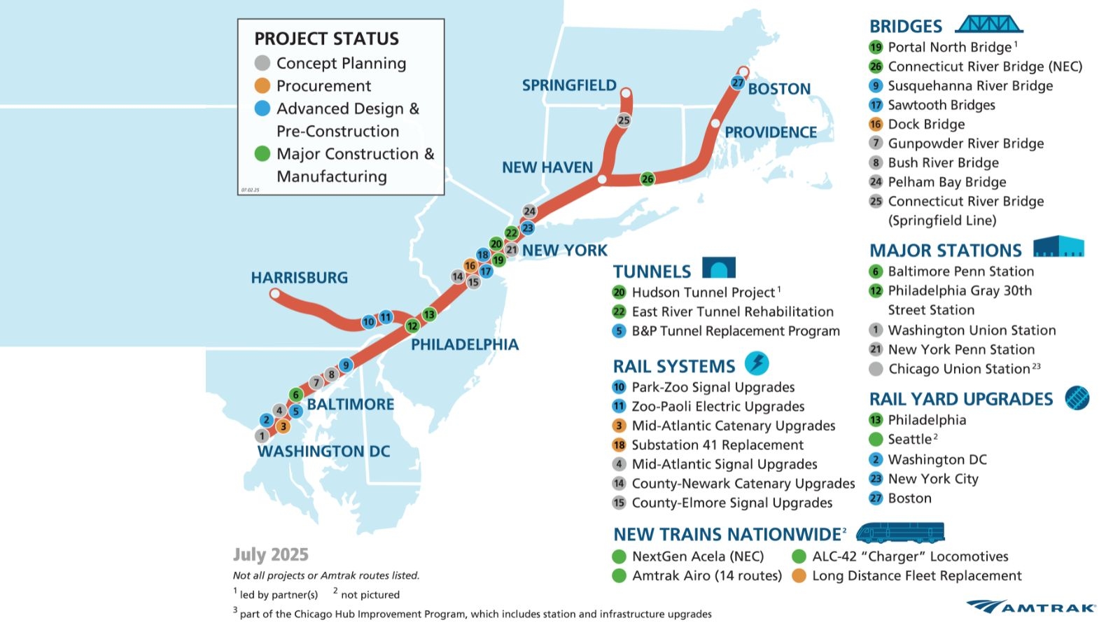 Amtrak July 2025 Update Shows Map of New Rail Projects