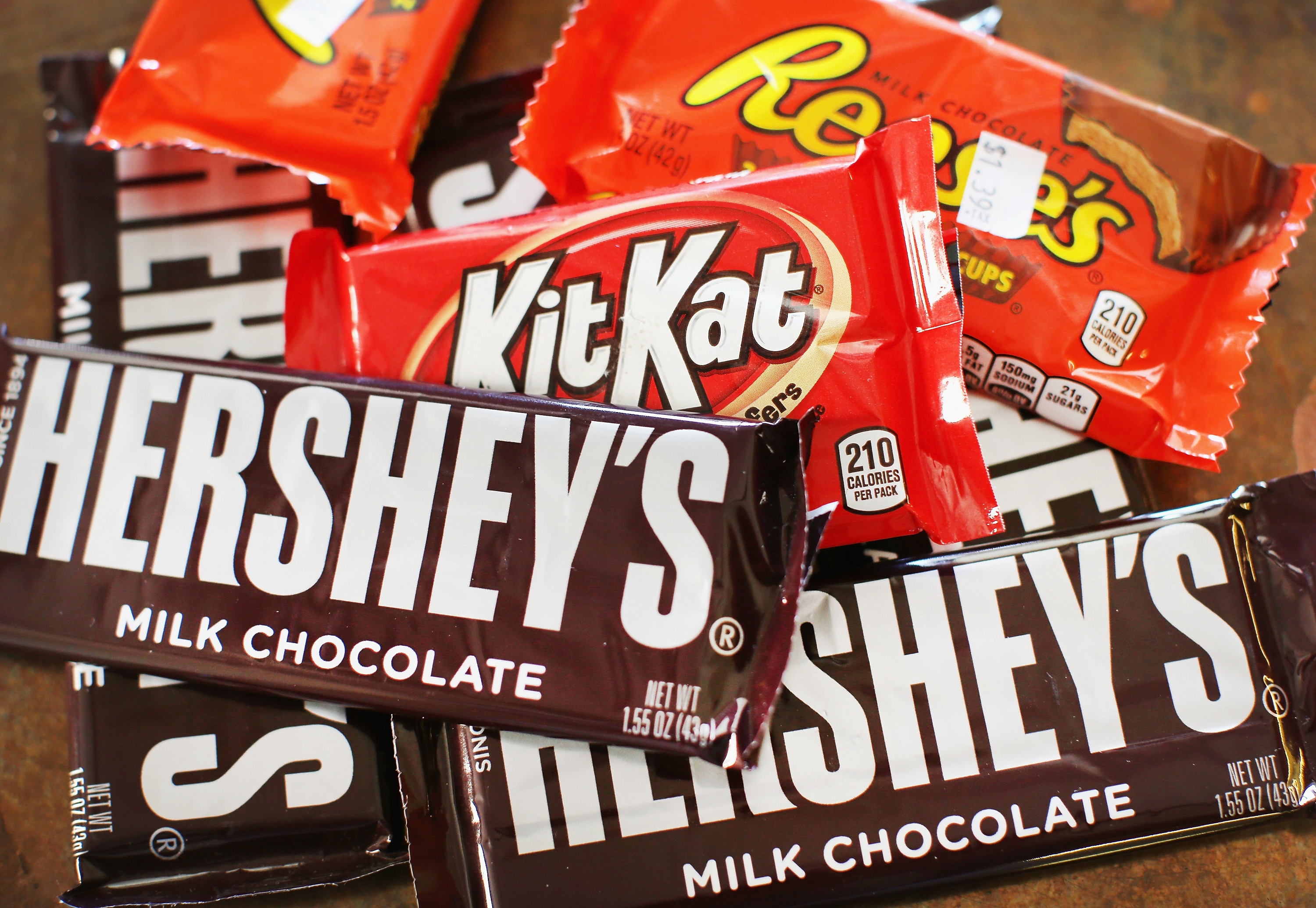 Hershey's Price Hike Explained
