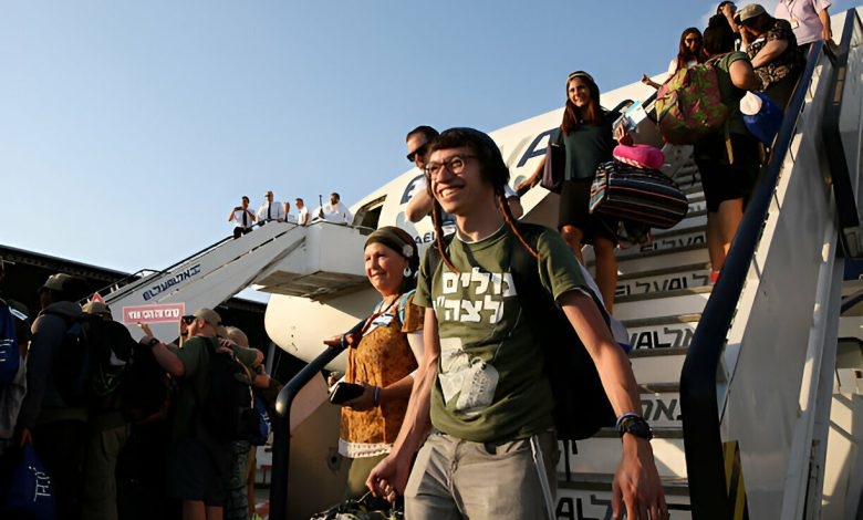 Mike Huckabee: 700,000 American-Israeli Settlers Live in Occupied Palestine