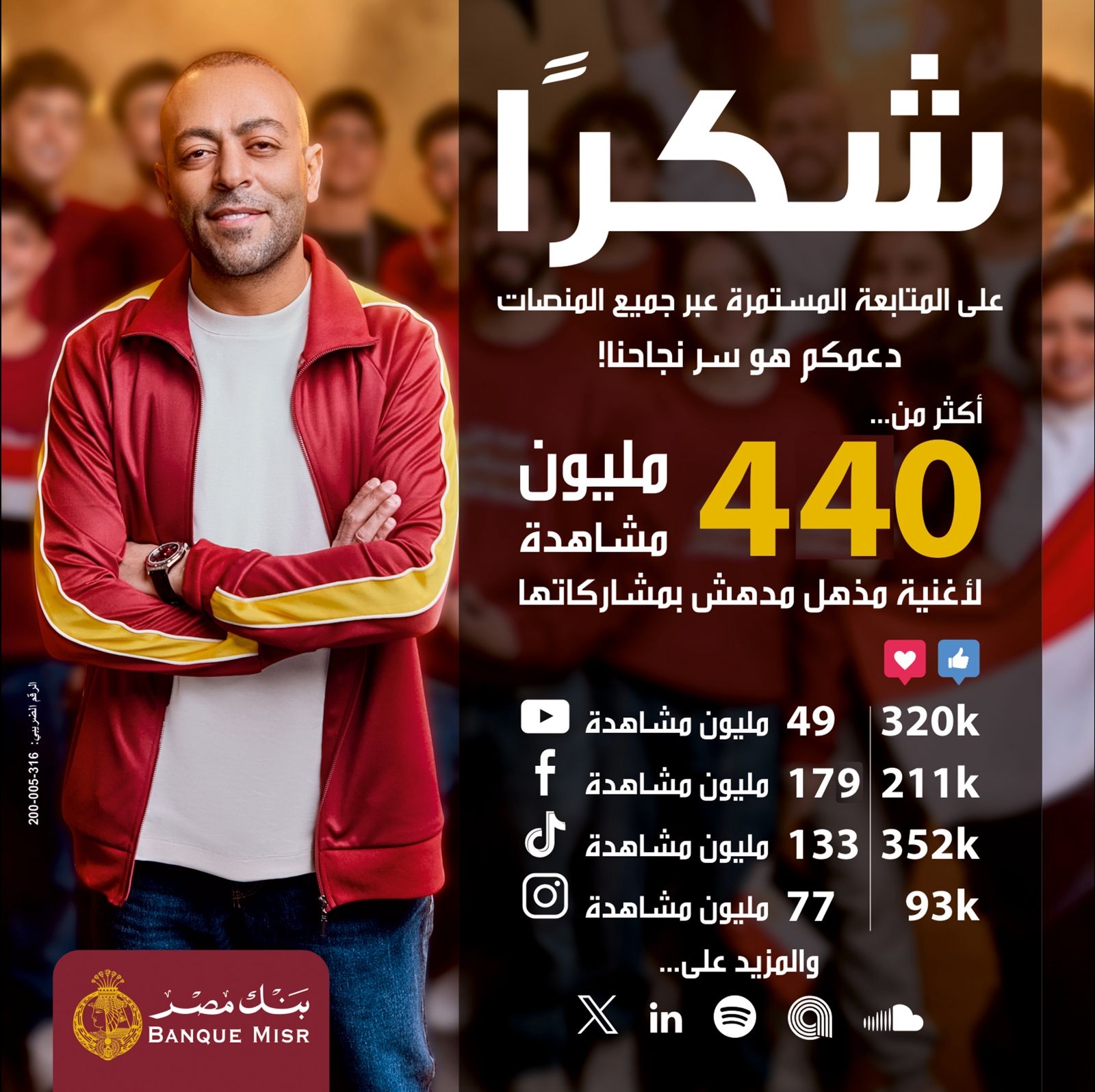 اعلان بنك مصر 'مذهل.مذهش' يتصدر المشاهدات بـ 440 مليون مشاهدة علي جميع المنصات