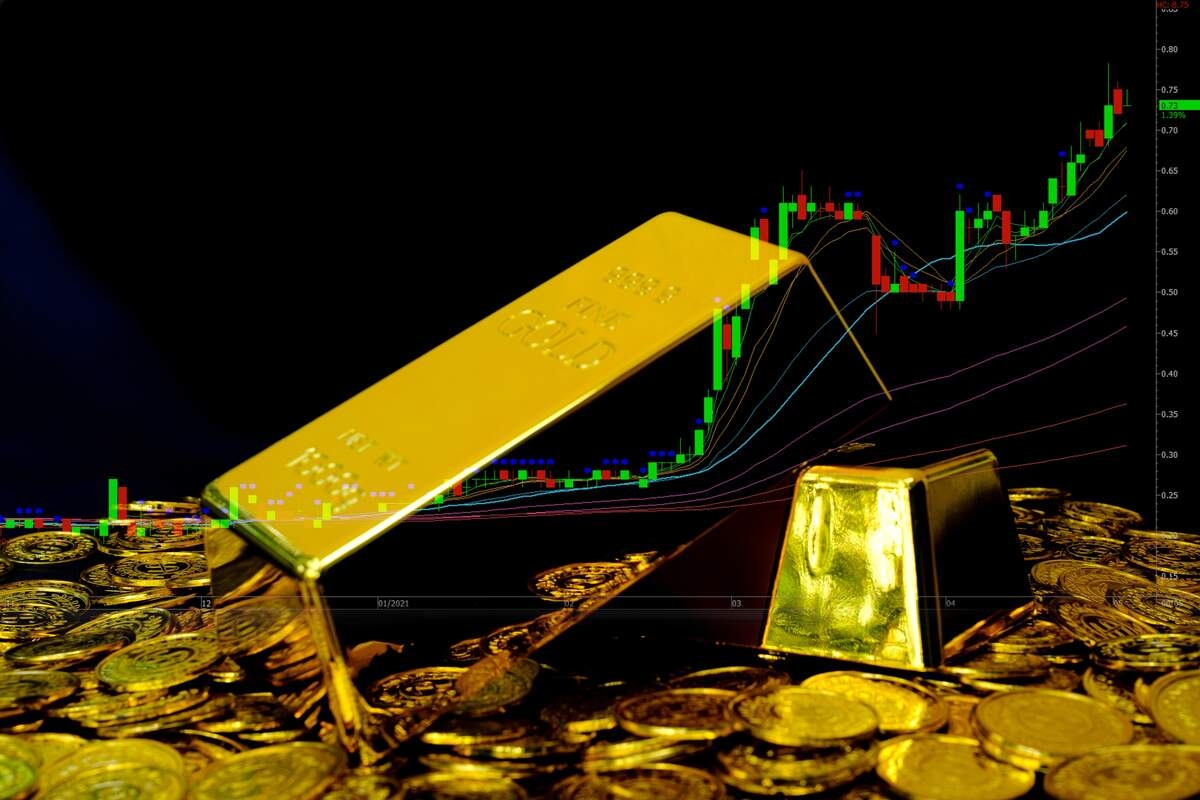Dubai 24-carat gold prices climb to AED409 as U.S. gold futures jump to all-time high