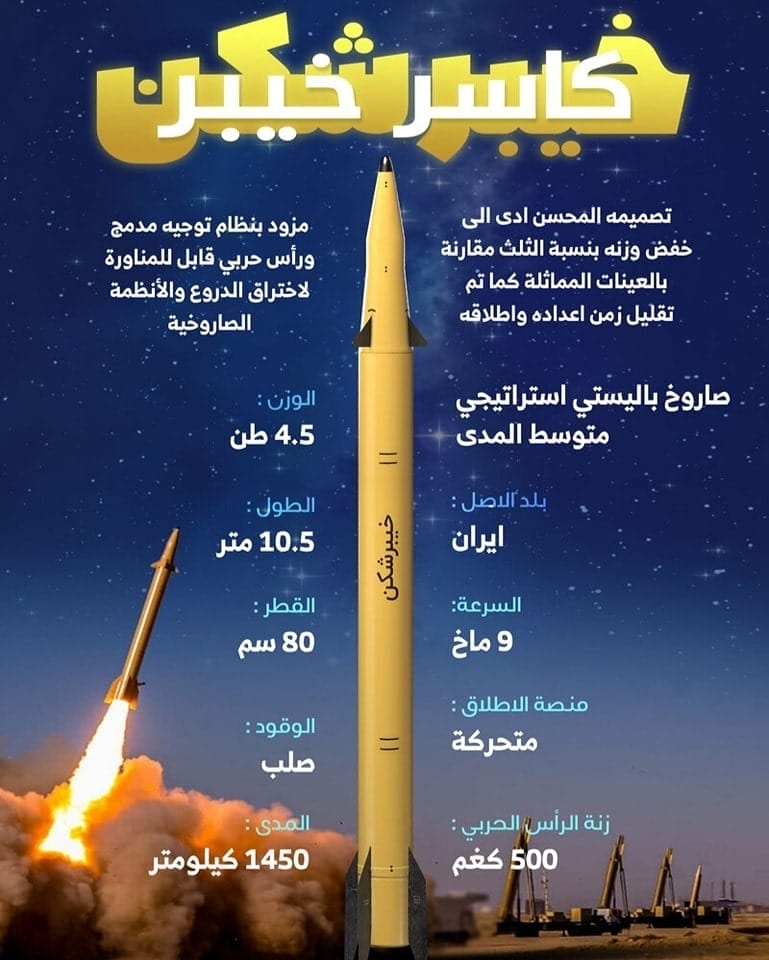 هذه هي الصواريخ التي استخدمتها ايران في قصف حيفا وتل ابيب ومدن إسرائيلية أخرى