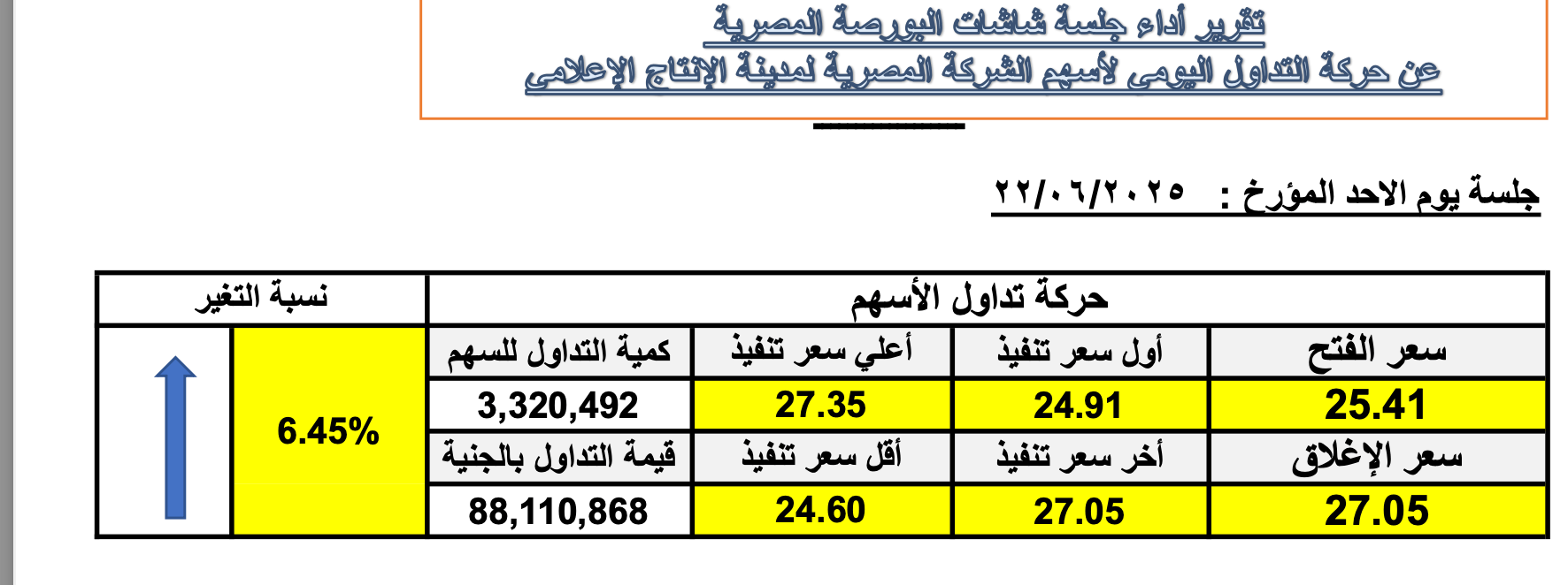 عايز تكسب وإنت مغمض عنيك : إشتري سهم مدينة الإنتاج الإعلامي