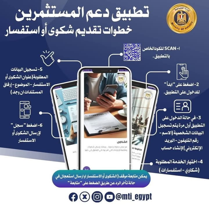 أبرز المعلومات حول تطبيق دعم المستثمرين الخاص باستقبال شكاوى واستفسارات المستثمرين الصناعيين والرد عليها وحلها