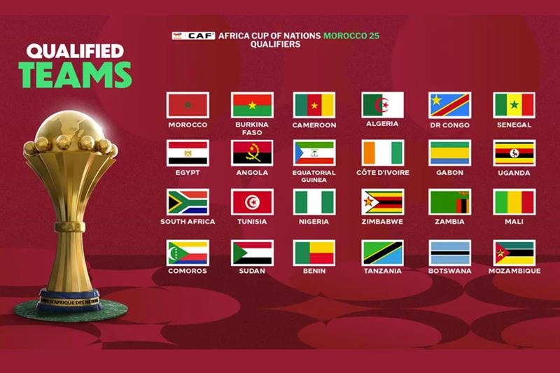 LIVE AFCON 2025 draw: Egypt await opponent - Africa