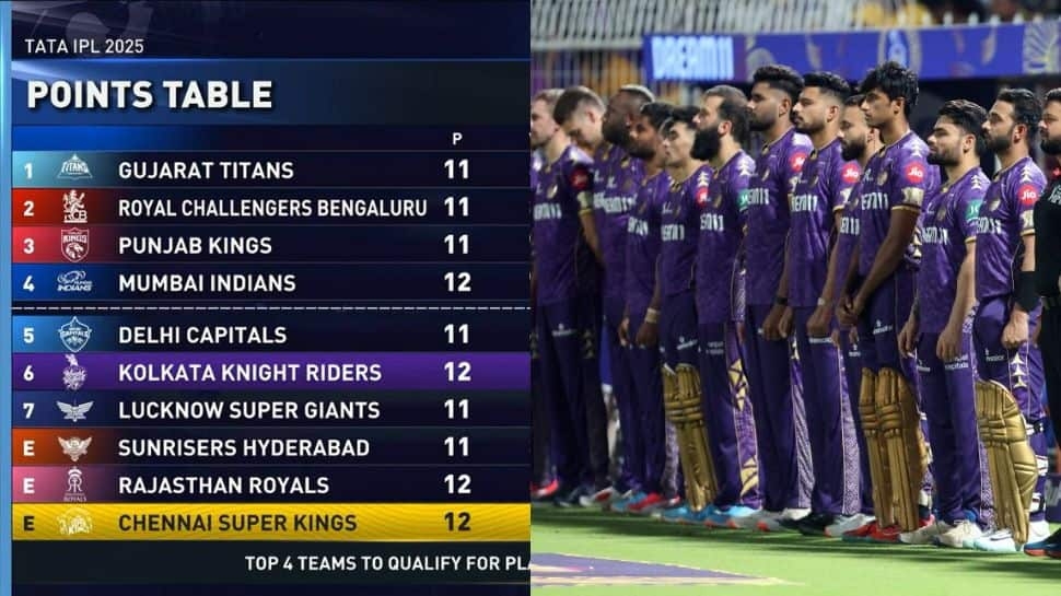 KKR Qualification Scenario: How Can Ajinkya Rahanes Kolkata Knight Riders Qualify For Playoffs?