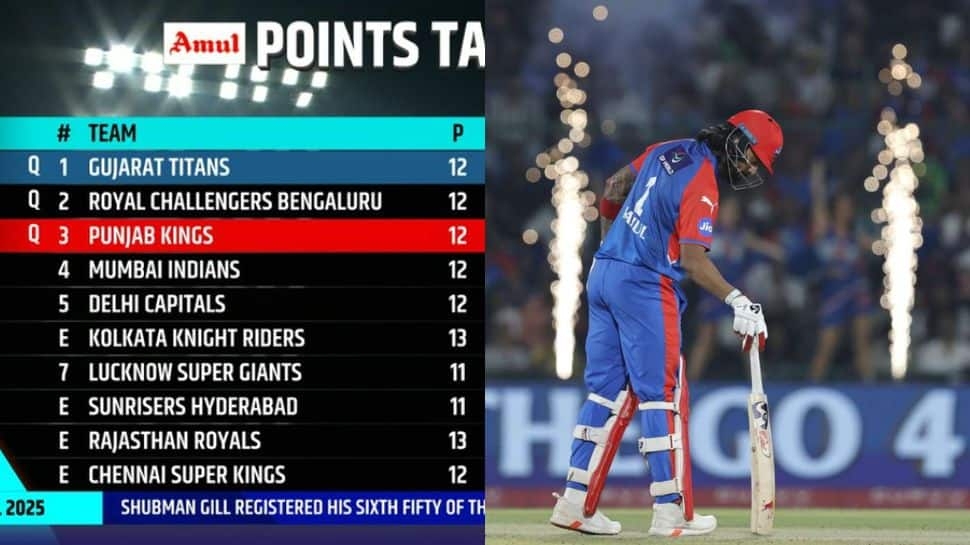 IPL 2025 Playoff Scenarios: Can Delhi Capitals Still Qualify After Loss To Gujarat Titans?