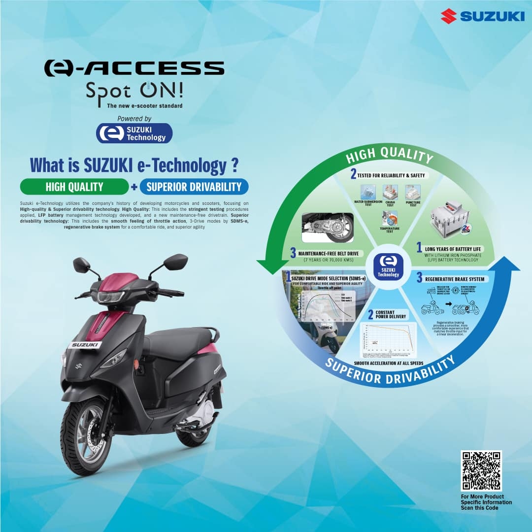 Powering Future Of Electric Mobility With Suzuki's Revolutionary e-Technology