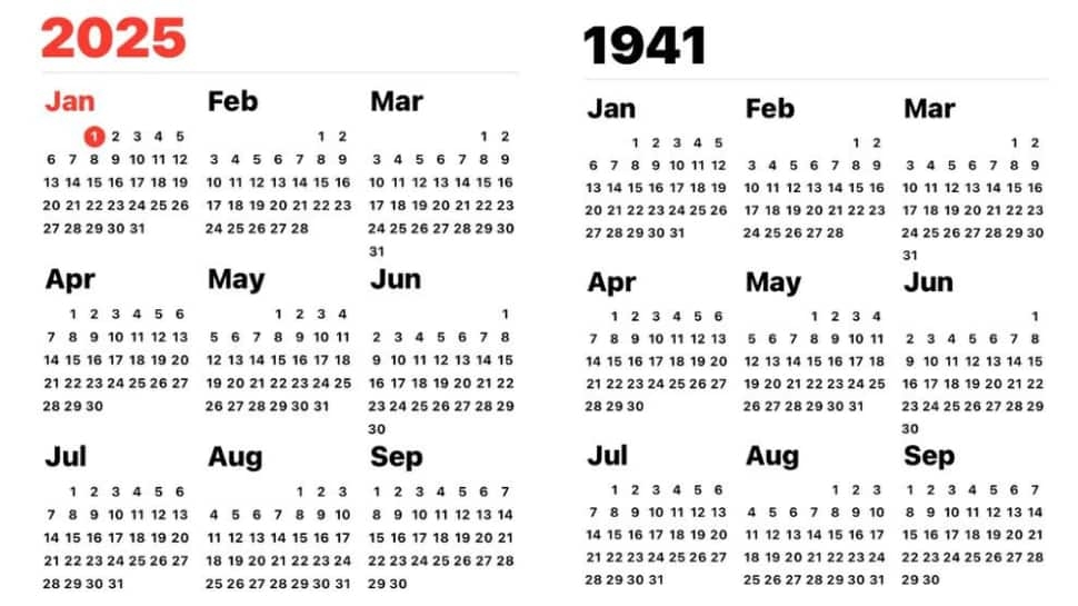 Is 2025 Really A Repeat Of 1941? The Viral Calendar Theory Explained