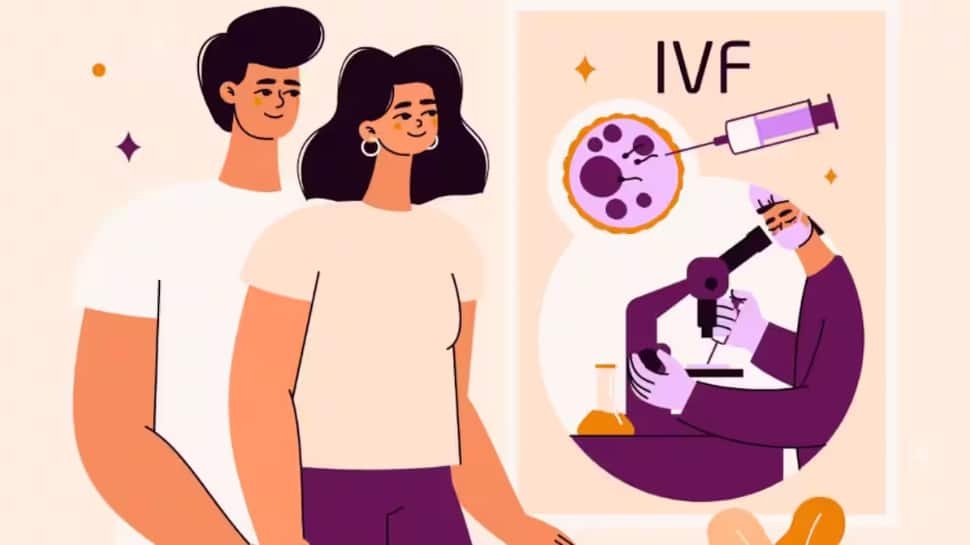 World IVF Day 2025: Date, History, Significance, And Everything You Need To Know