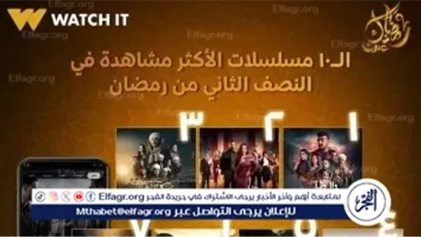 أحمد العوضي يتصدر.. 10 مسلسلات حطمت الأرقام القياسية على Watch It في رمضان