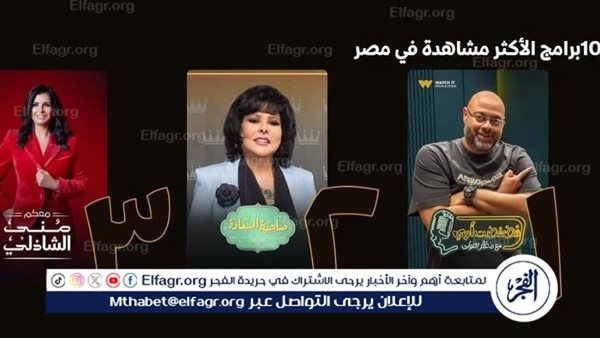 برنامج "فضفضت أوى" يتصدر الأكثر مشاهدة على Watch it بعد عرض حلقته الأولي