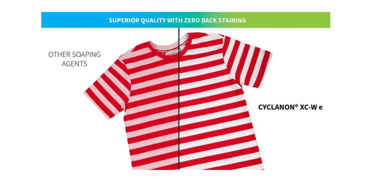 Archroma Launches CYCLANON® XC-W e for Reactive Dyeing