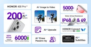 HONOR reveals HONOR 400 Series with ground-breaking 200 MP AI camera and AI Creative Editor