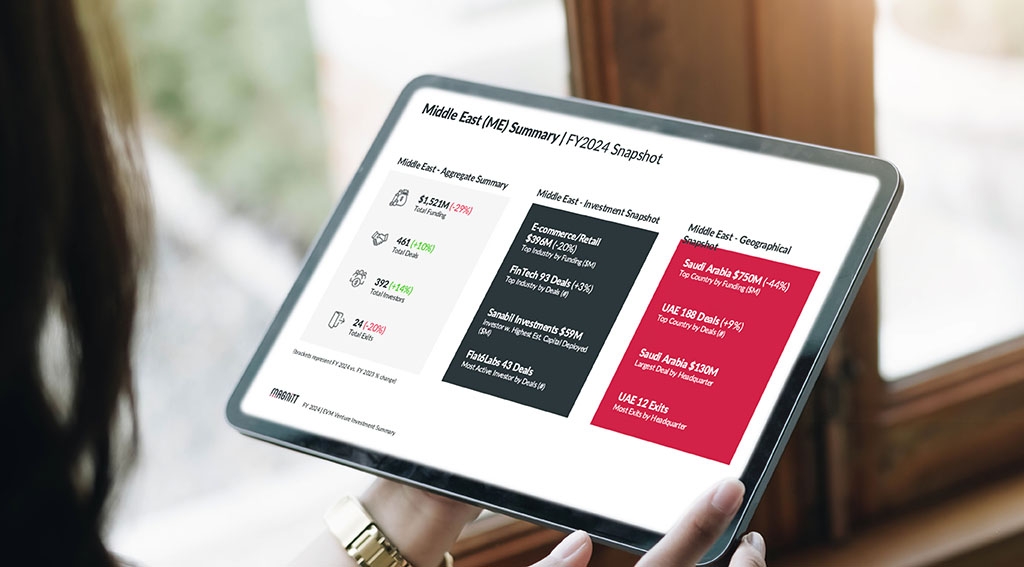 UAE and Saudi Arabia Lead MENA VC Increase; Fintech Remains Top Focus