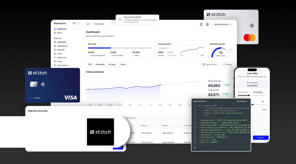 Stitch Raises $10M to Improve Financial Infrastructure in MENA