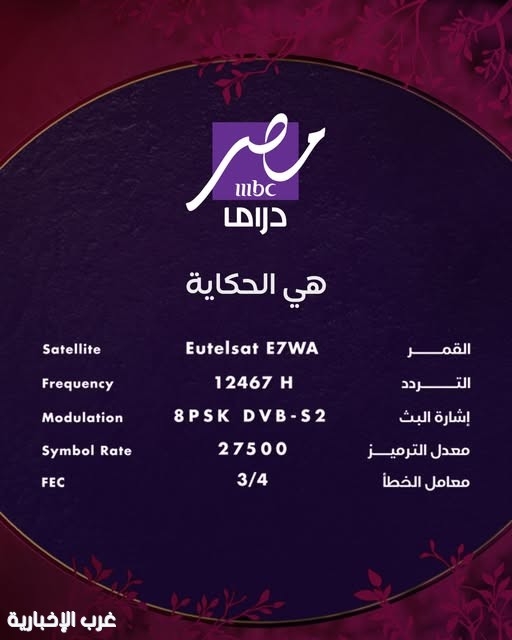 قبل موسم المسلسلات الرمضانية.. إطلاق قناة «MBC مصر دراما»