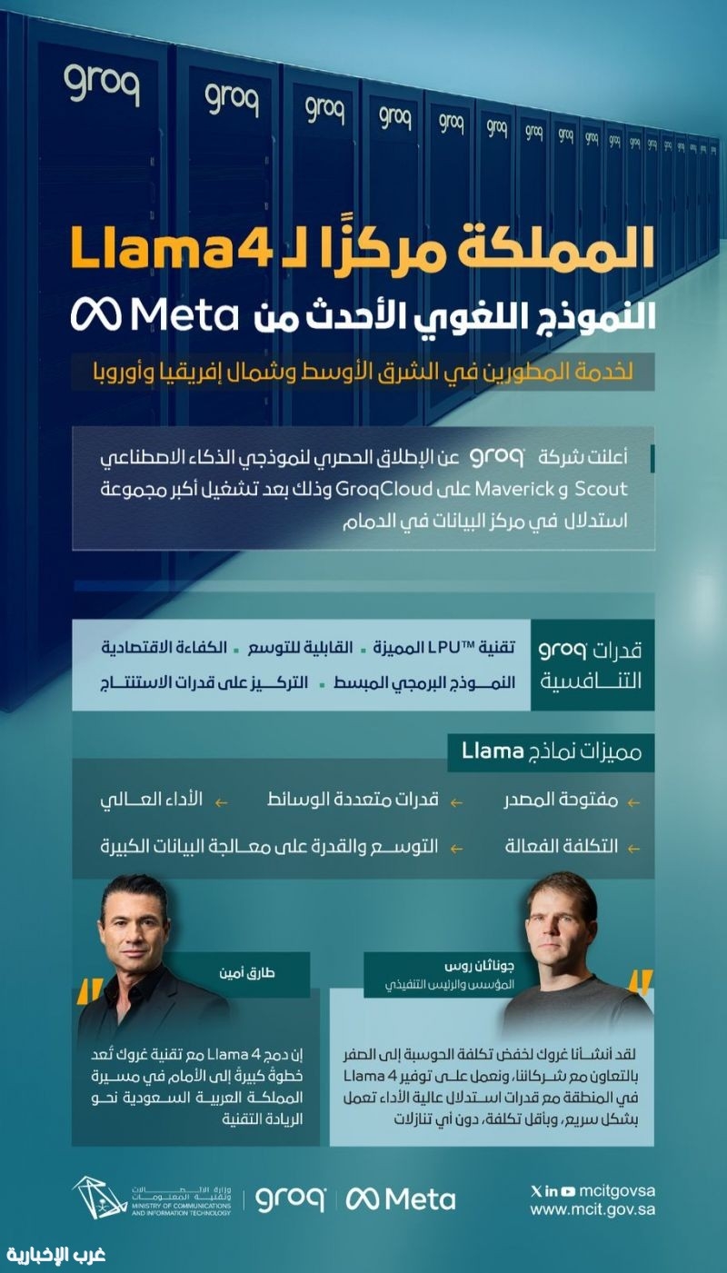 إطلاق llama 4 لخدمة الشرق الأوسط وشمال أفريقيا وأوروبا من الدمام