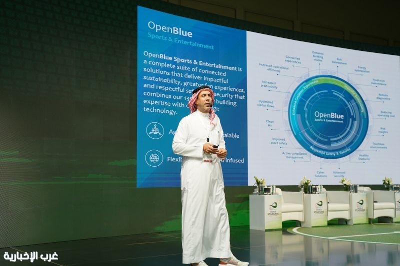 بينما تستعد المملكة لاستضافة كأس العالم 2034