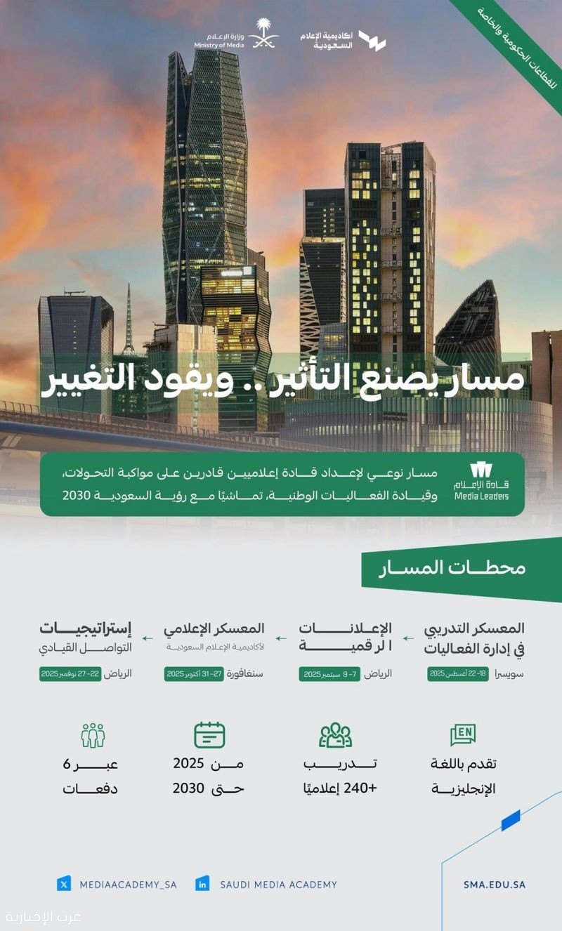 أكاديمية الإعلام السعودية تعلن مسار "قادة الإعلام" ضمن مساراتها التدريبية المبتكرة