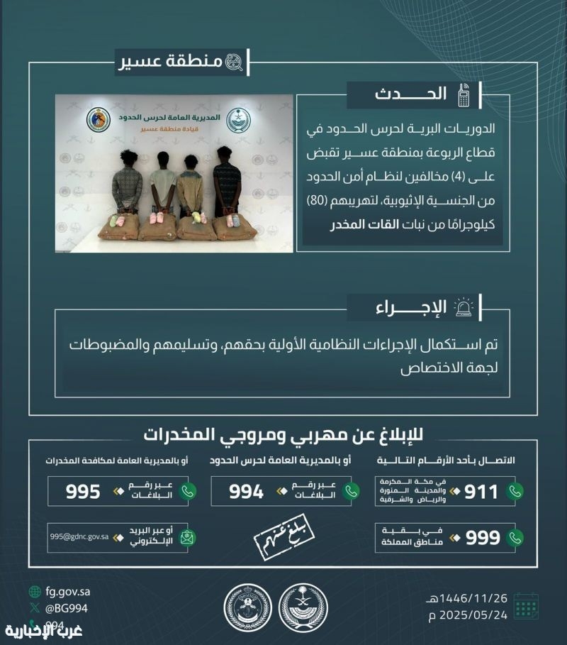 الإطاحة بـ 4 مخالفين أثناء تهريب 80 كيلو من القات في عسير